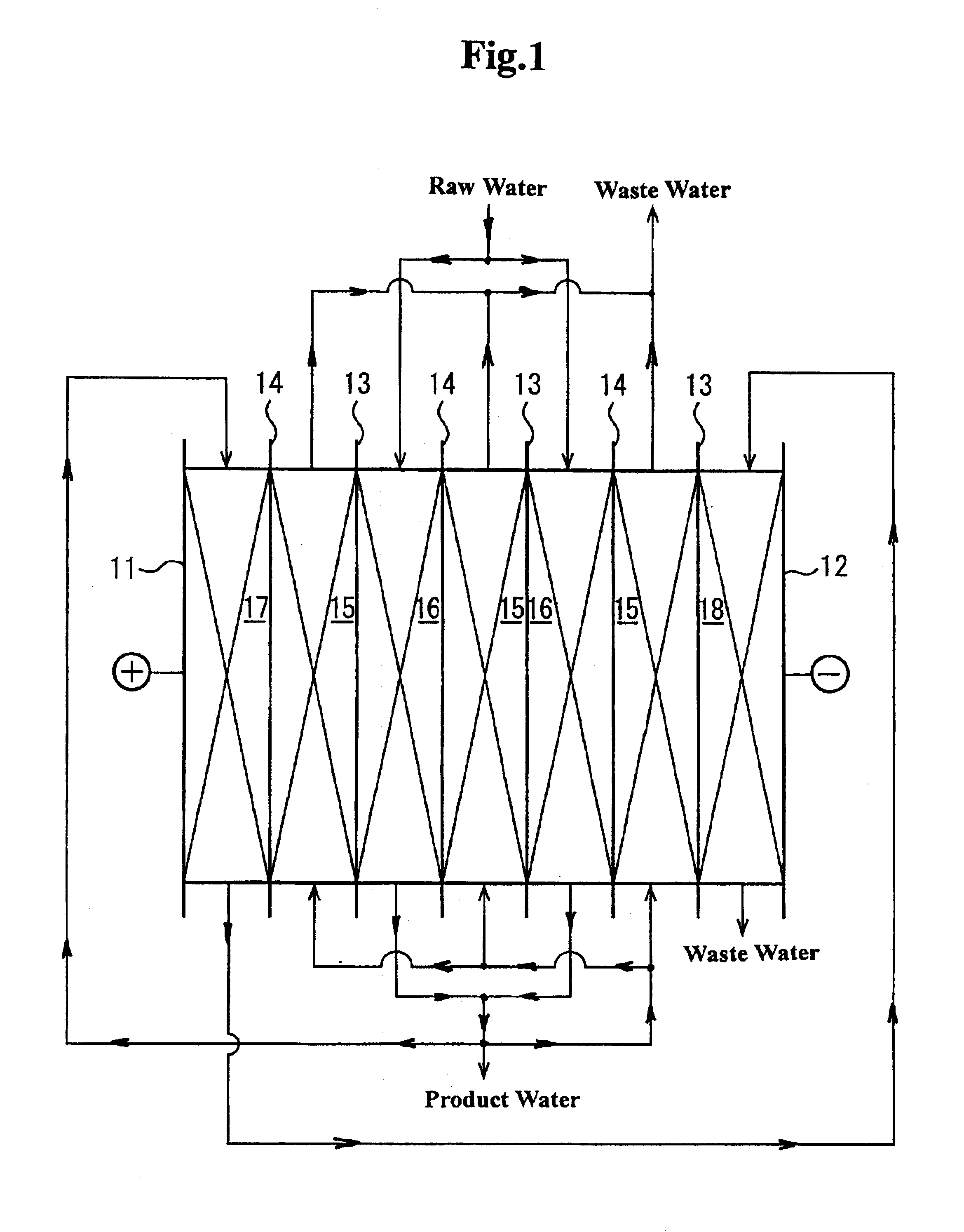 Method and apparatus for electrodeionization of water