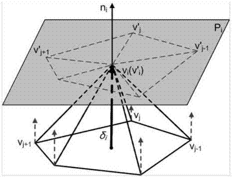 Reversible 3D polygonal grid data hiding algorithm based on segment displacement