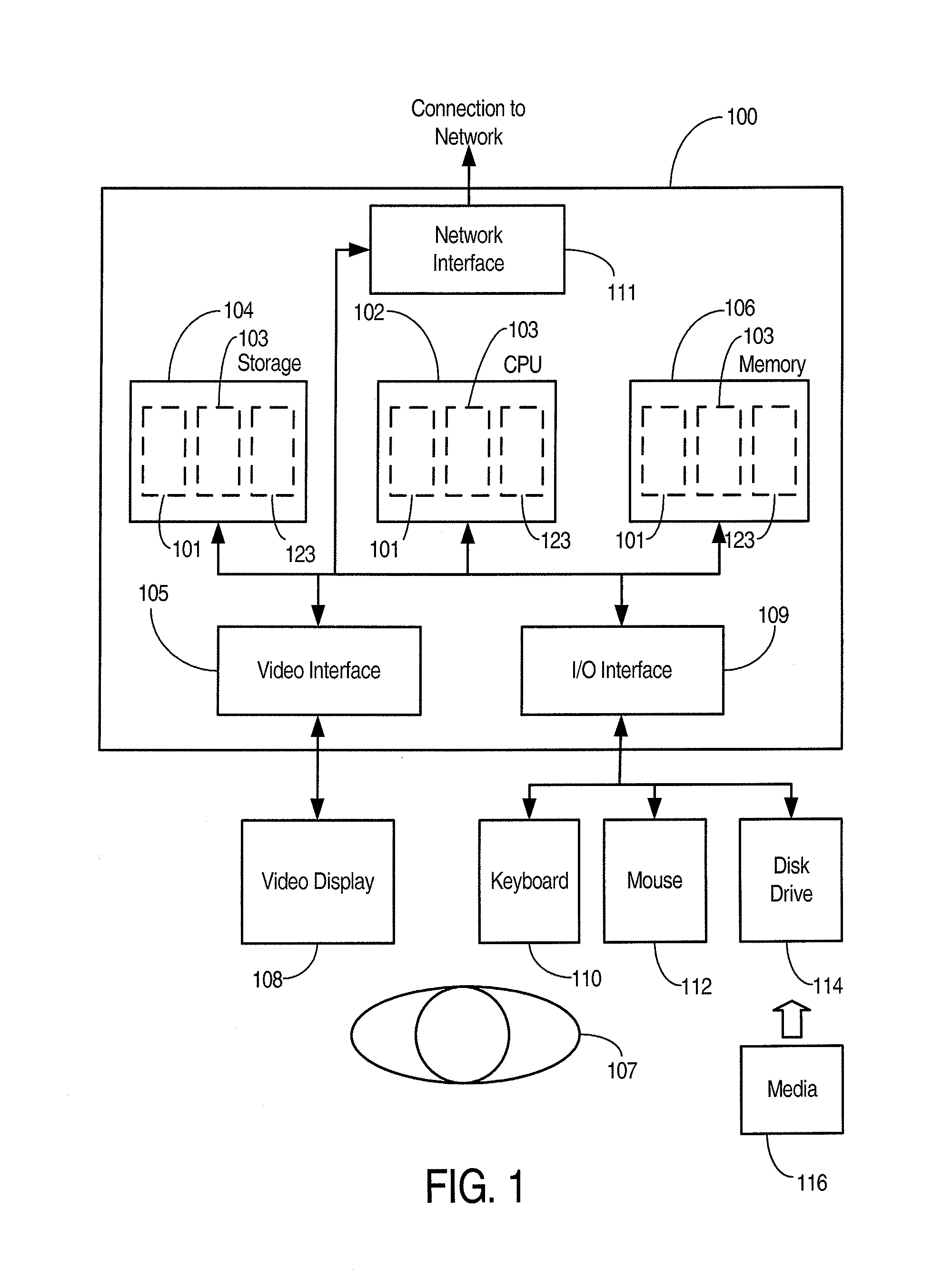 System and method for automatically declaring variables