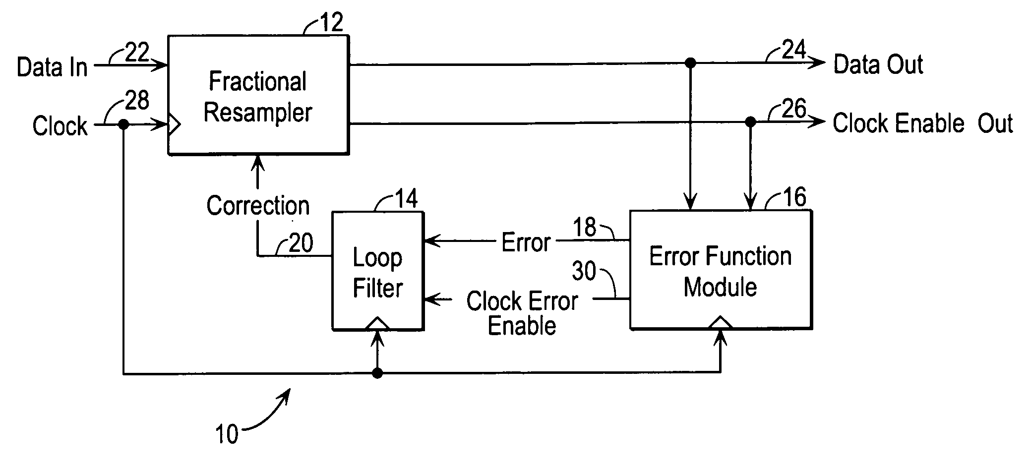 Method and system for providing adaptive timing recovery for low power application