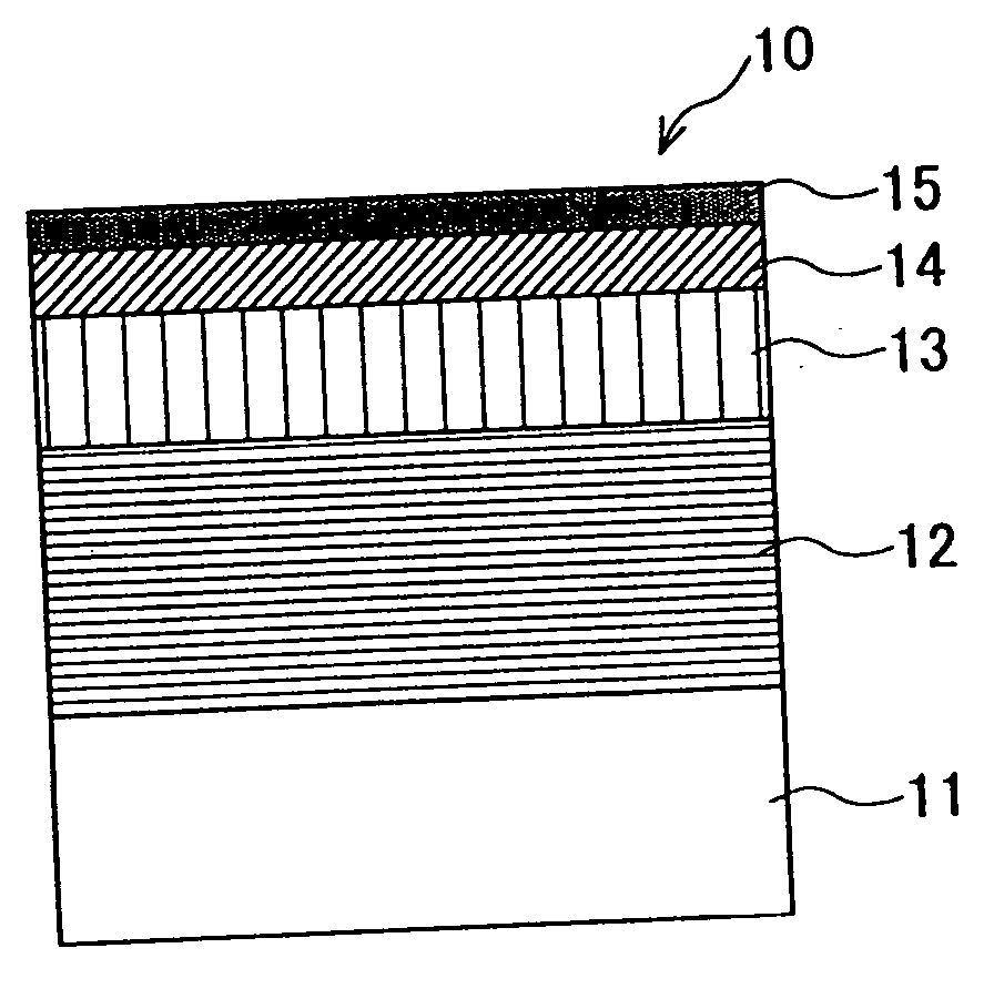 Magnetic recording medium for perpendicular recording and magnetic storage apparatus using the same