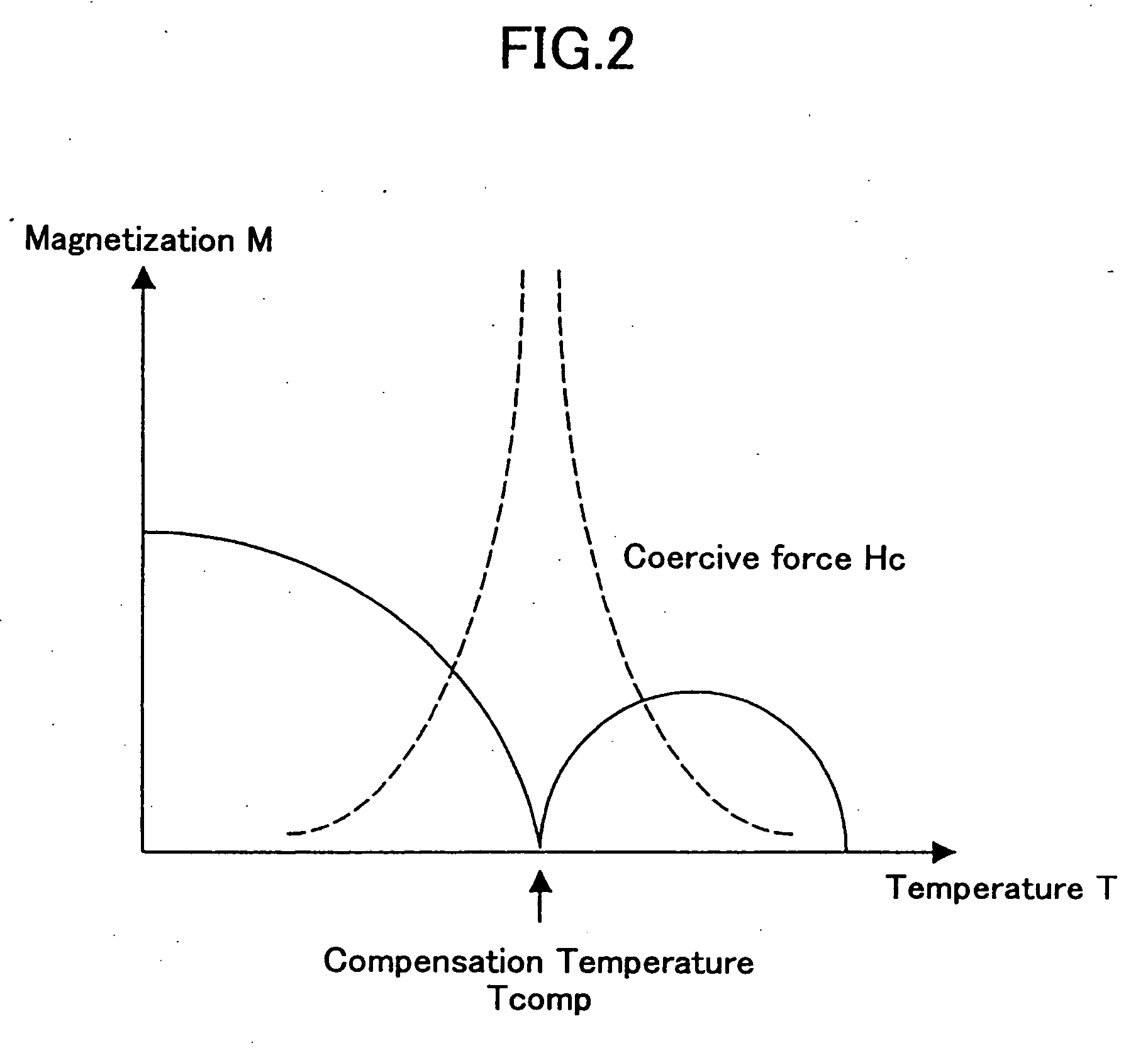 Magnetic recording medium for perpendicular recording and magnetic storage apparatus using the same