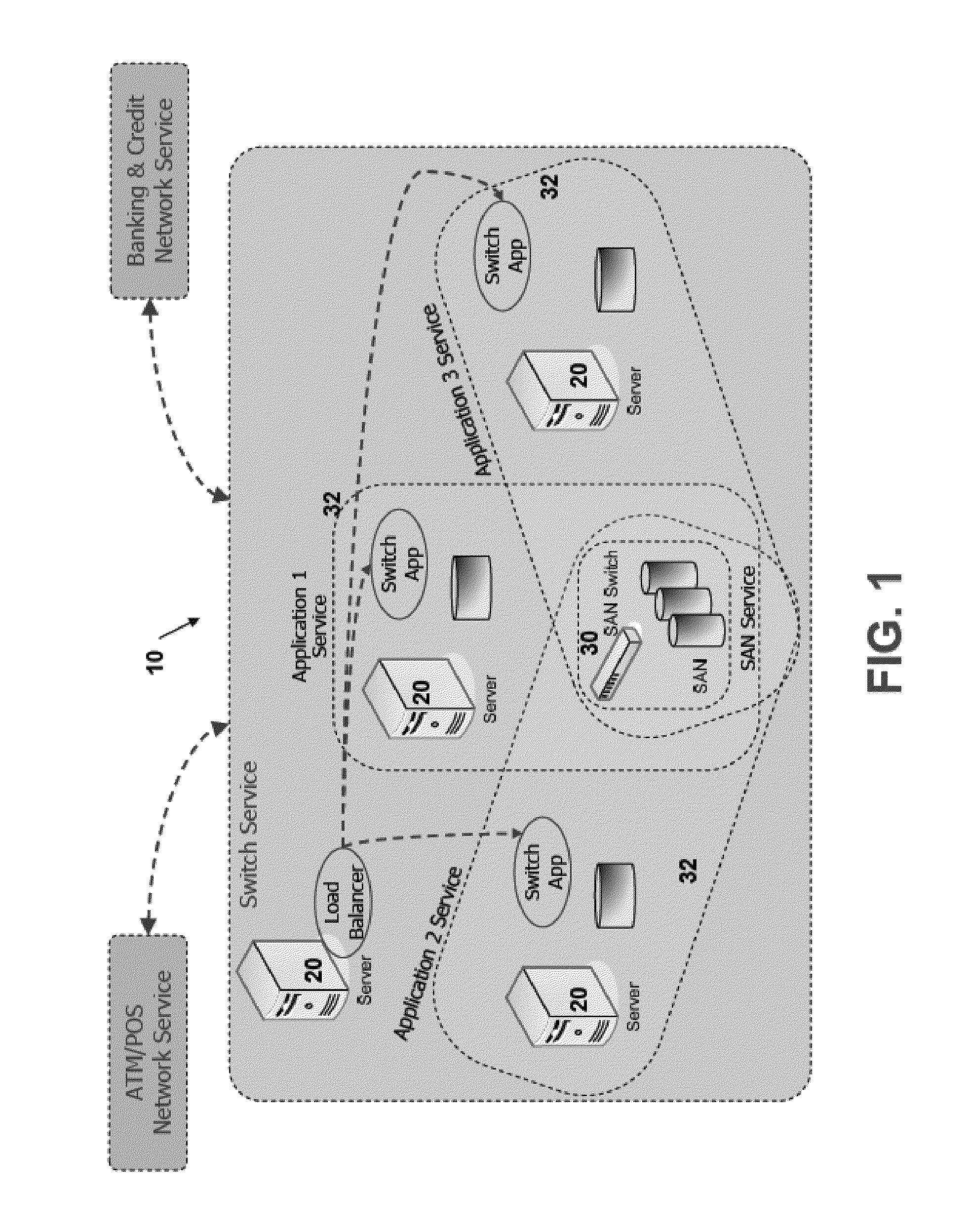 Systems and Methods for Managing Multi-Component Systems in an Infrastructure