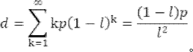 Multipath TCP (transmission control protocol) message scheduling method