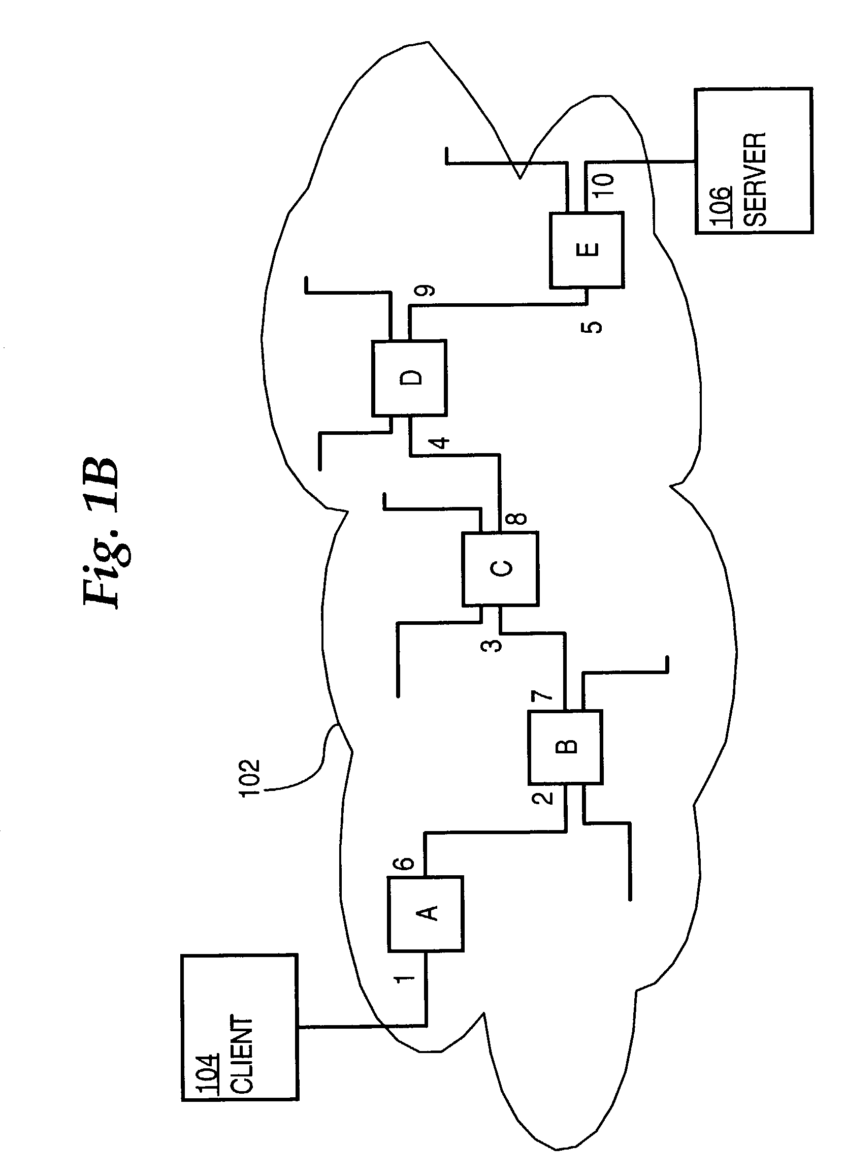 Method and apparatus providing highly scalable server load balancing