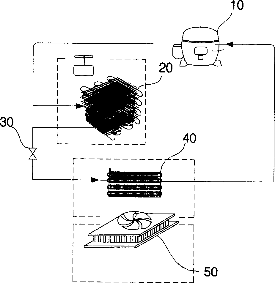 Hybrid cooling system, and refrigerator and freezer using the same