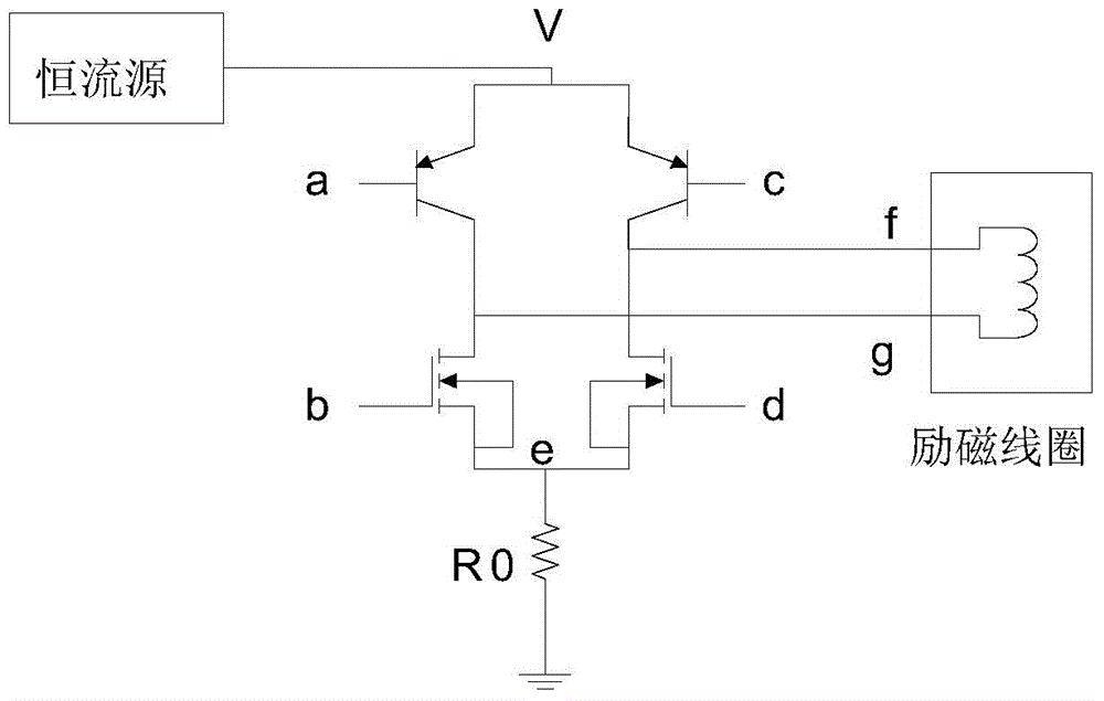 Implementation method of strong interference prevention of electromagnetic flowmeter