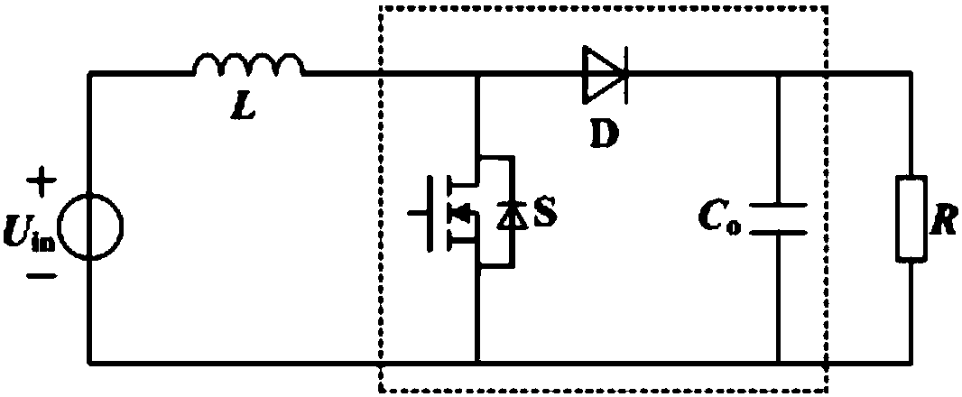 Simple construction method of three-level DC converter based on sdc network