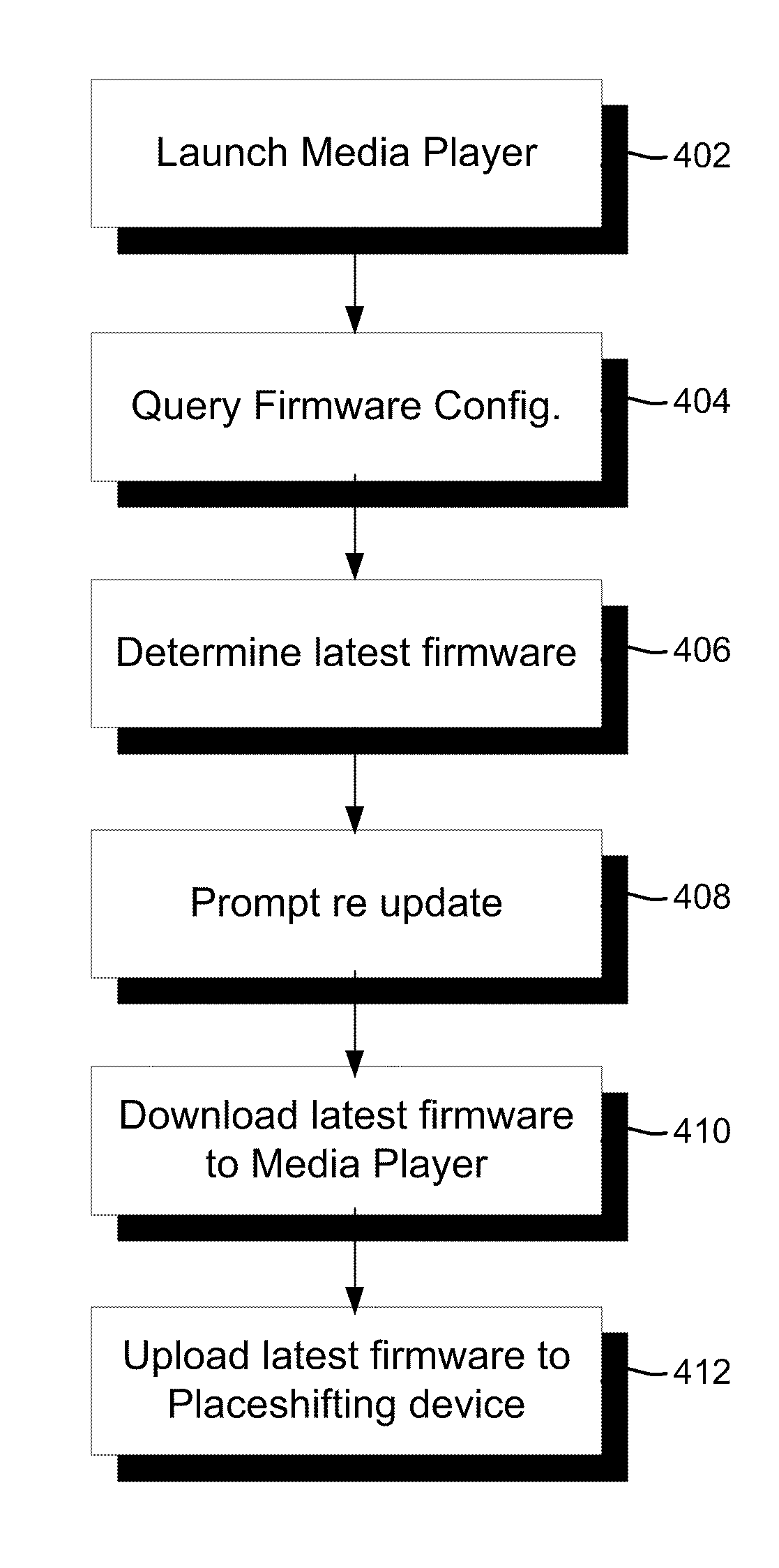 Systems and methods for updating firmware over a network