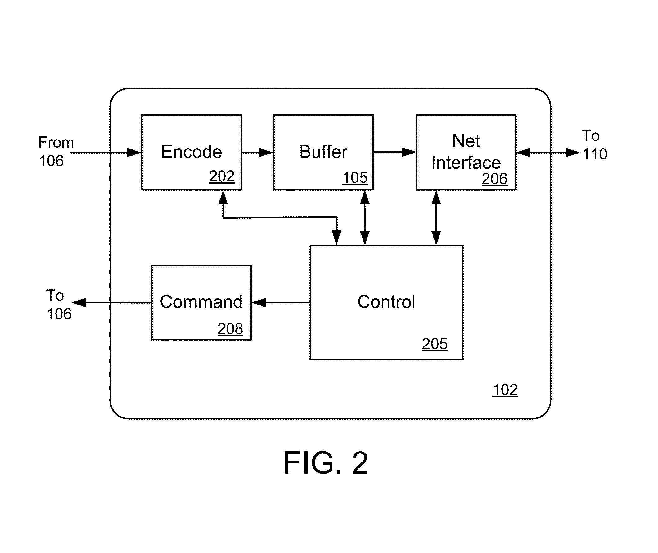 Systems and methods for updating firmware over a network