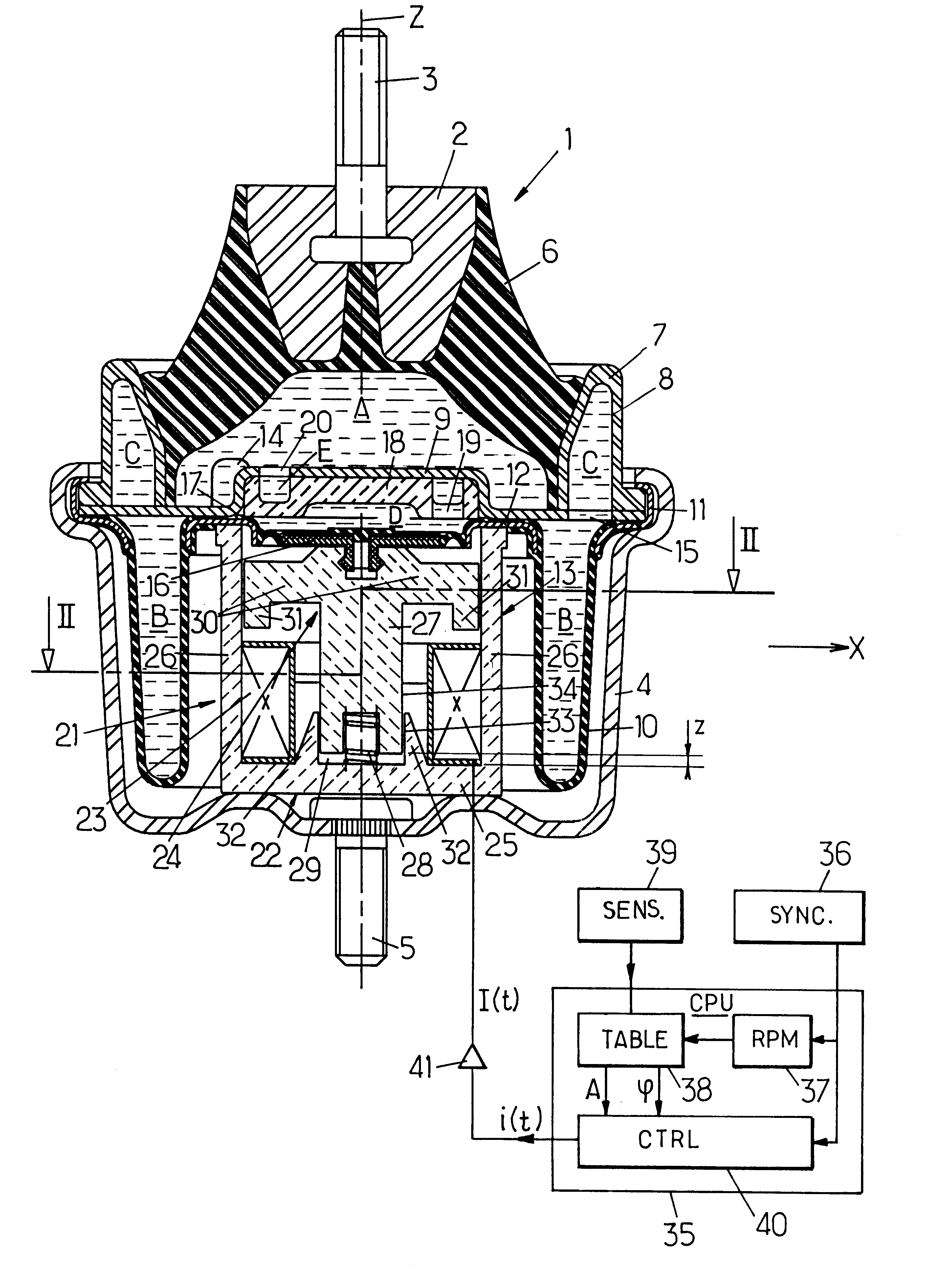 Active hydraulic anti-vibration support and an active anti-vibration system incorporating said support