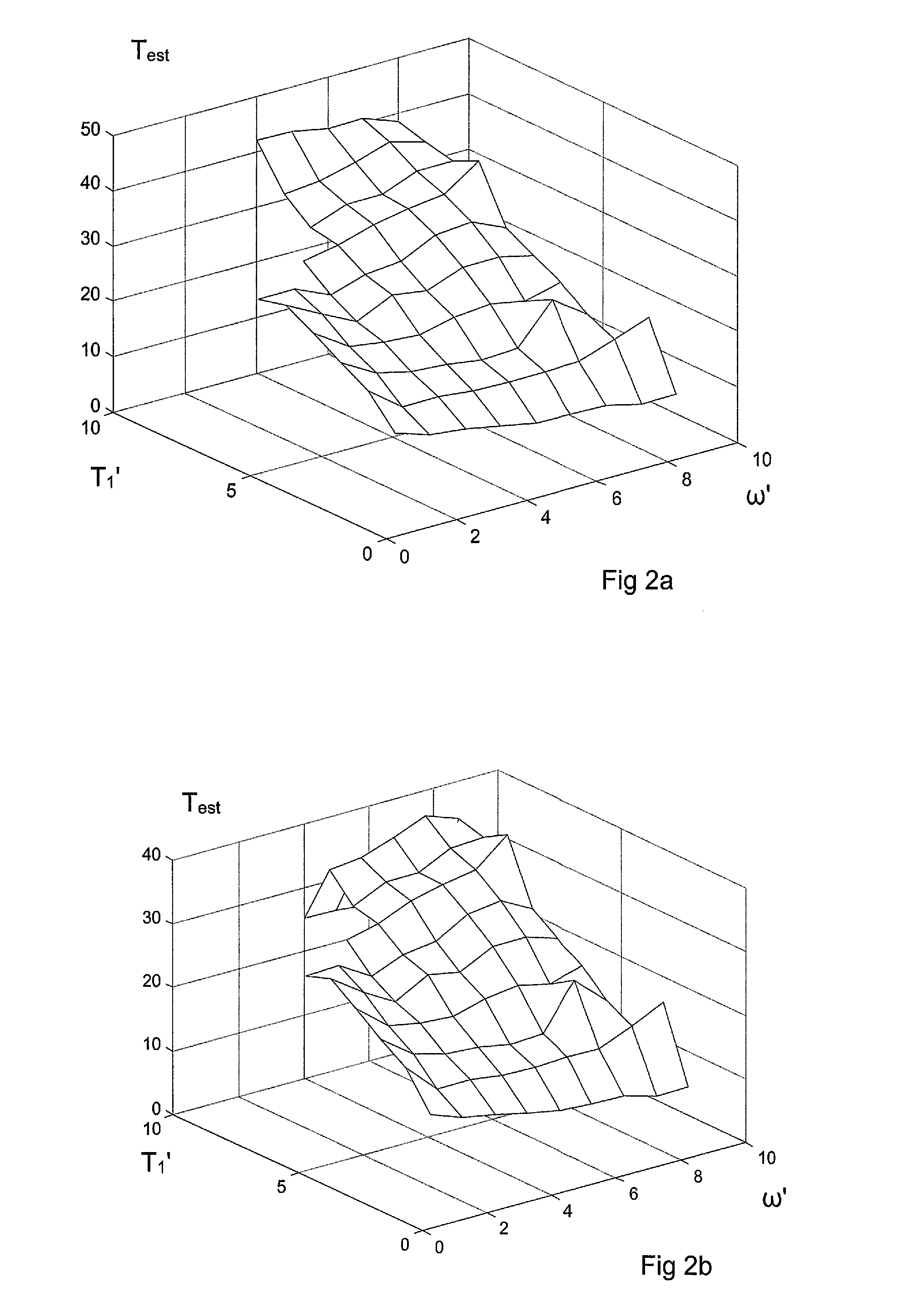 Method for monitoring operational parameters in an internal combustion engine