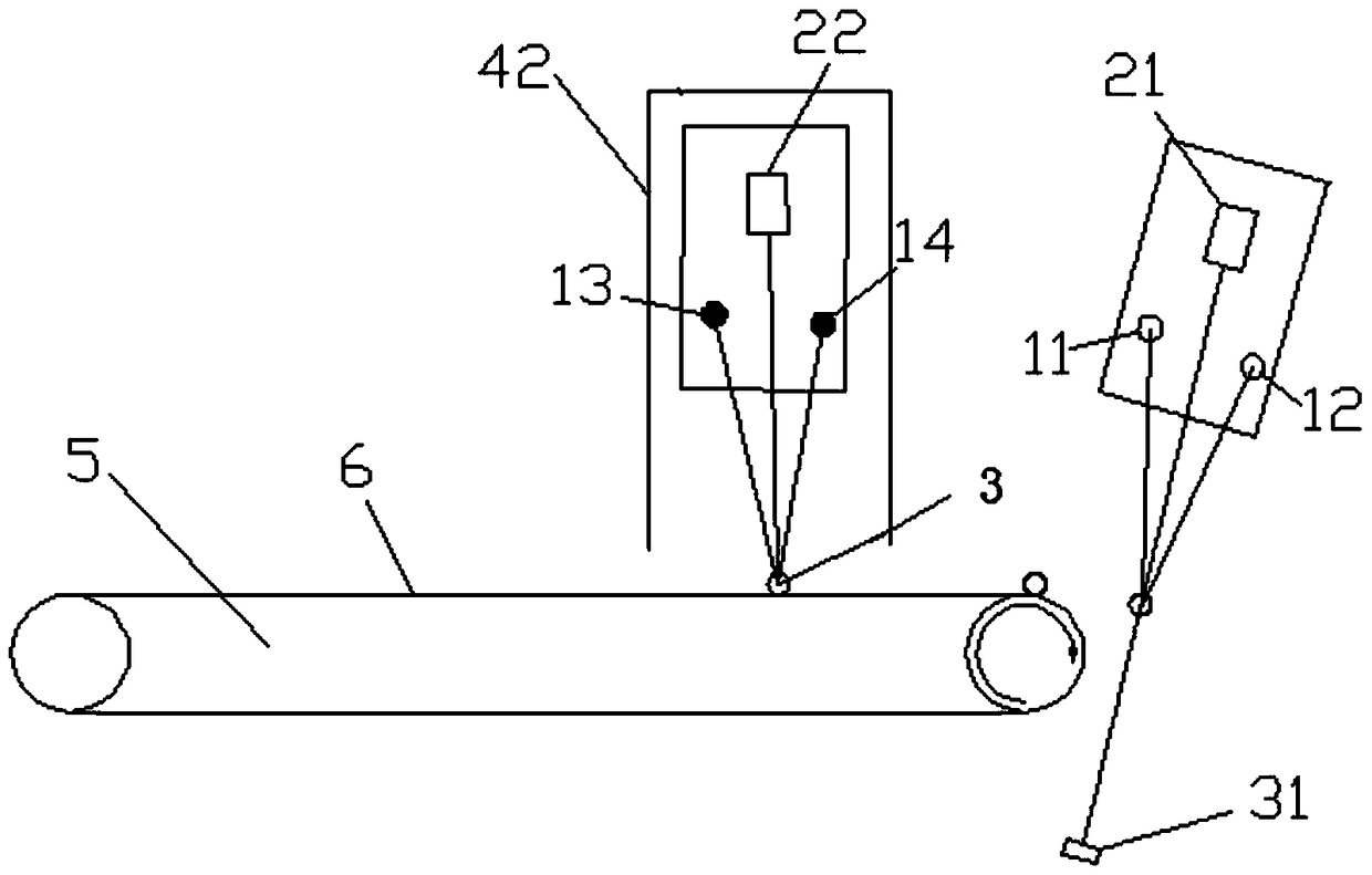 A kind of identification sorting equipment and sorting method of vomitoxin