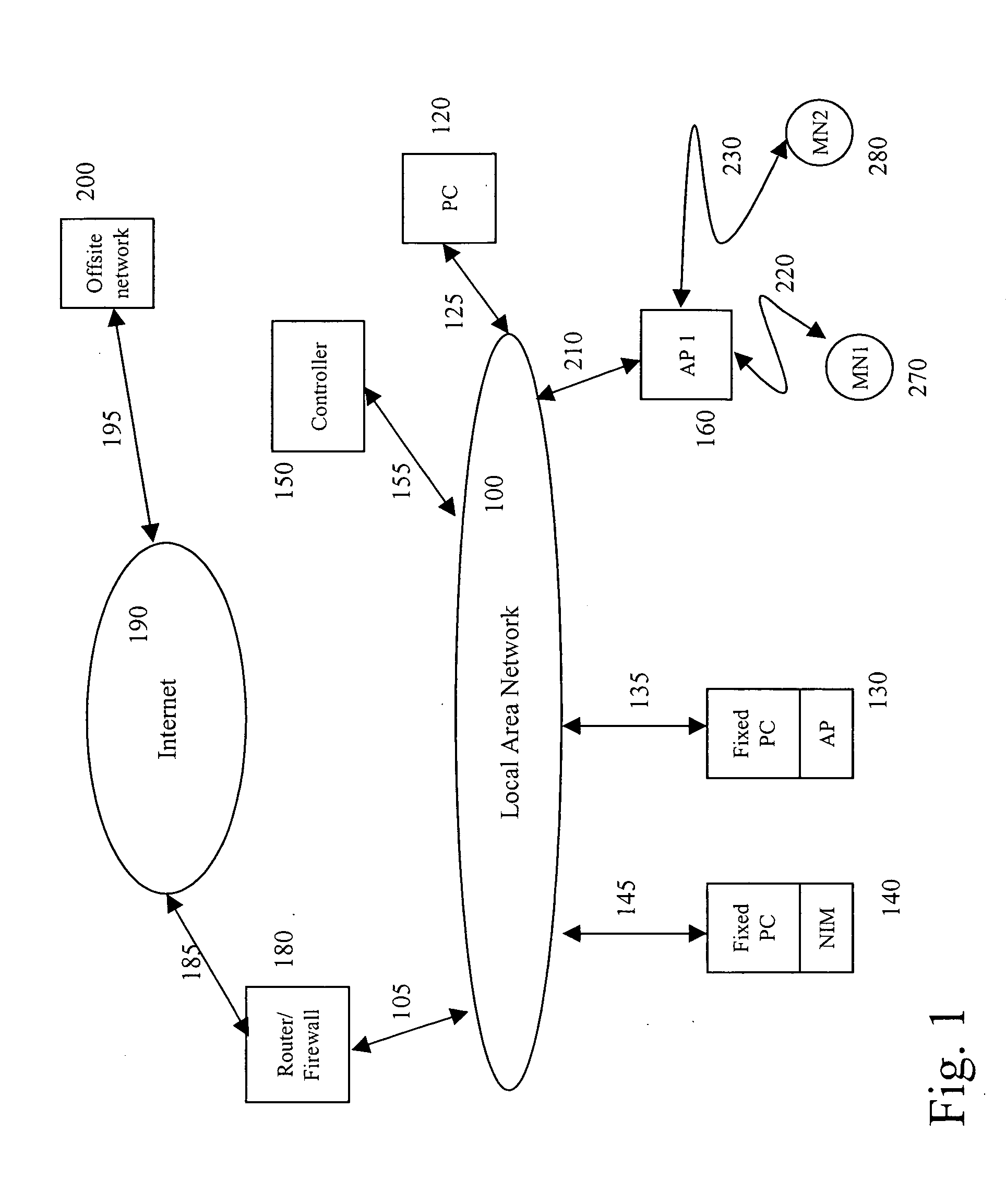 Wireless network having real-time channel allocation
