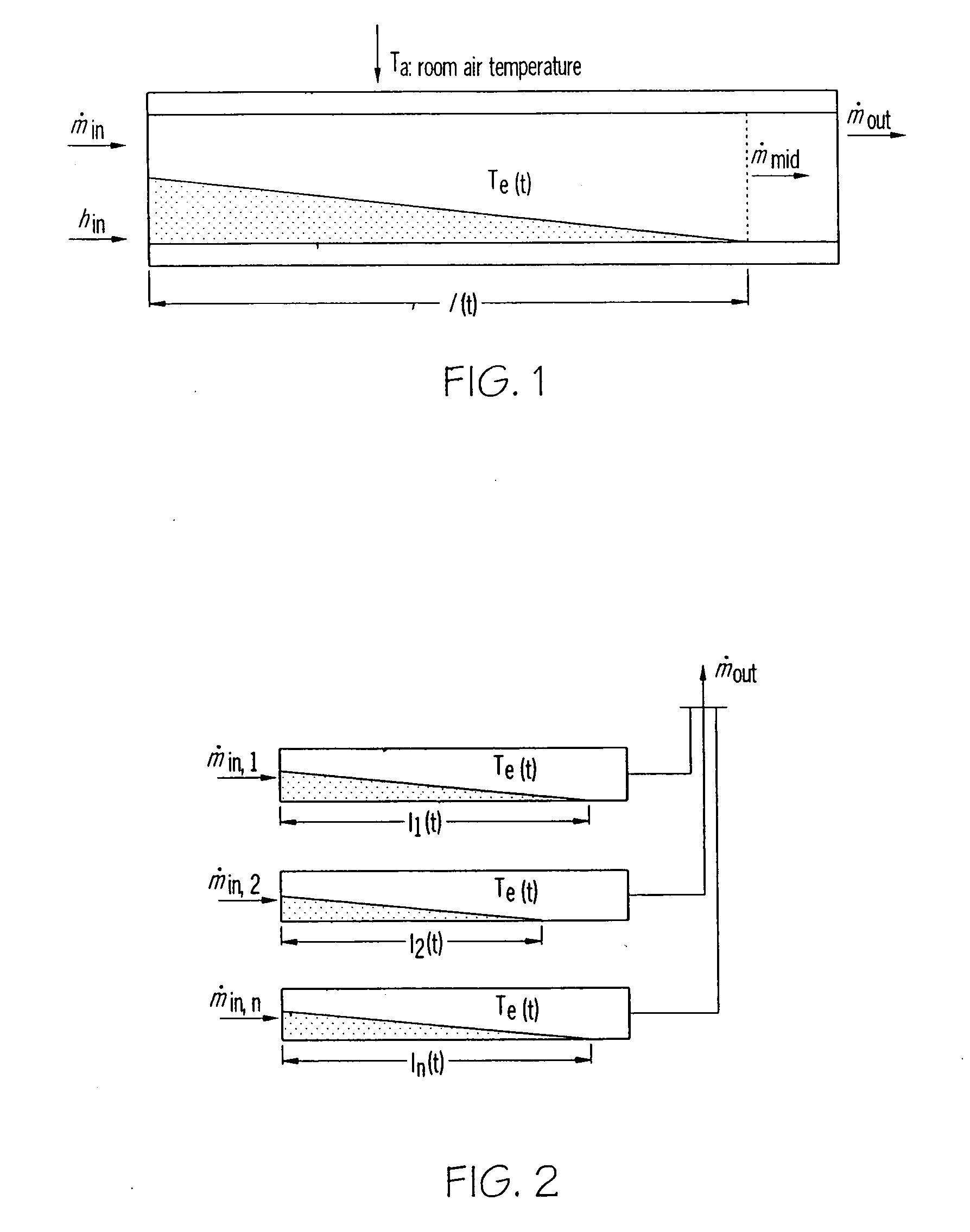 Heating, ventilation and air conditioning (HVAC) system and method using feedback linearization