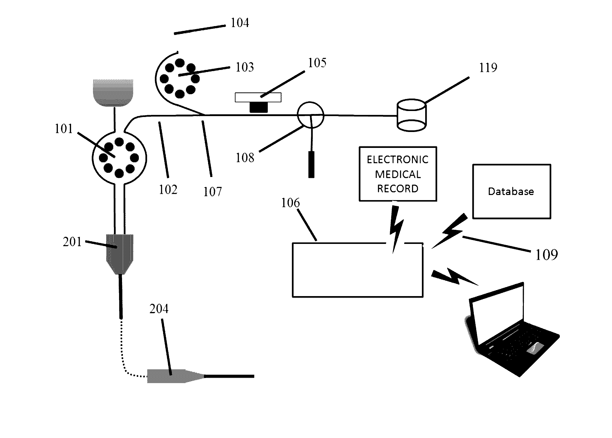 Device and Method for Clinical Data Sampling and Specimen Banking