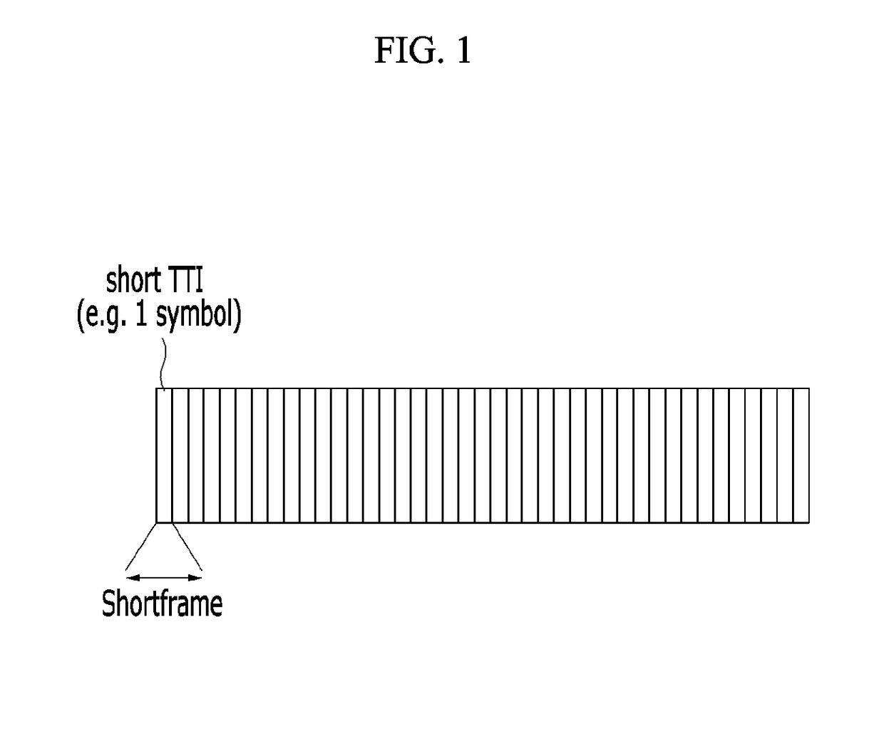 Method and apparatus for transmitting information in low latency mobile communication system