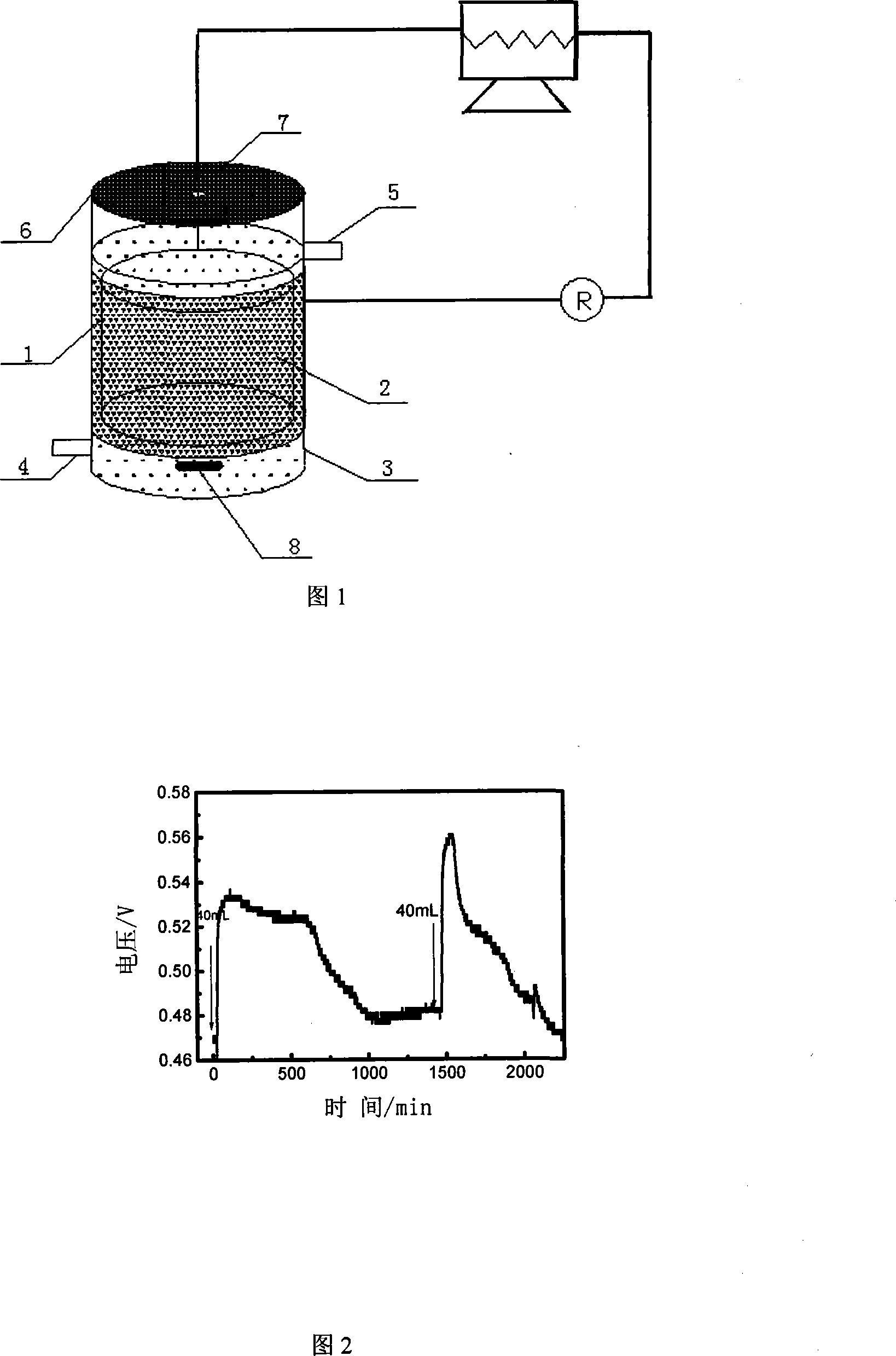 Single microbiological fuel cell with gaseous diffusion electrode as cathode