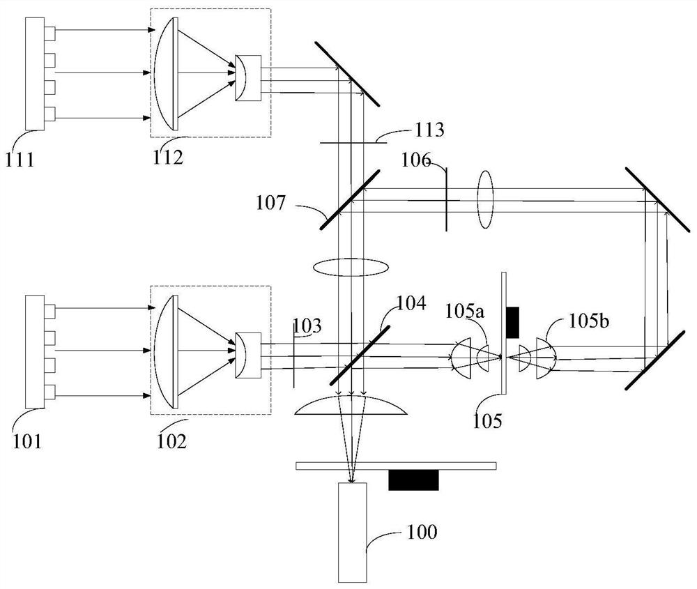 Speckle elimination device, projection equipment light source and projection equipment