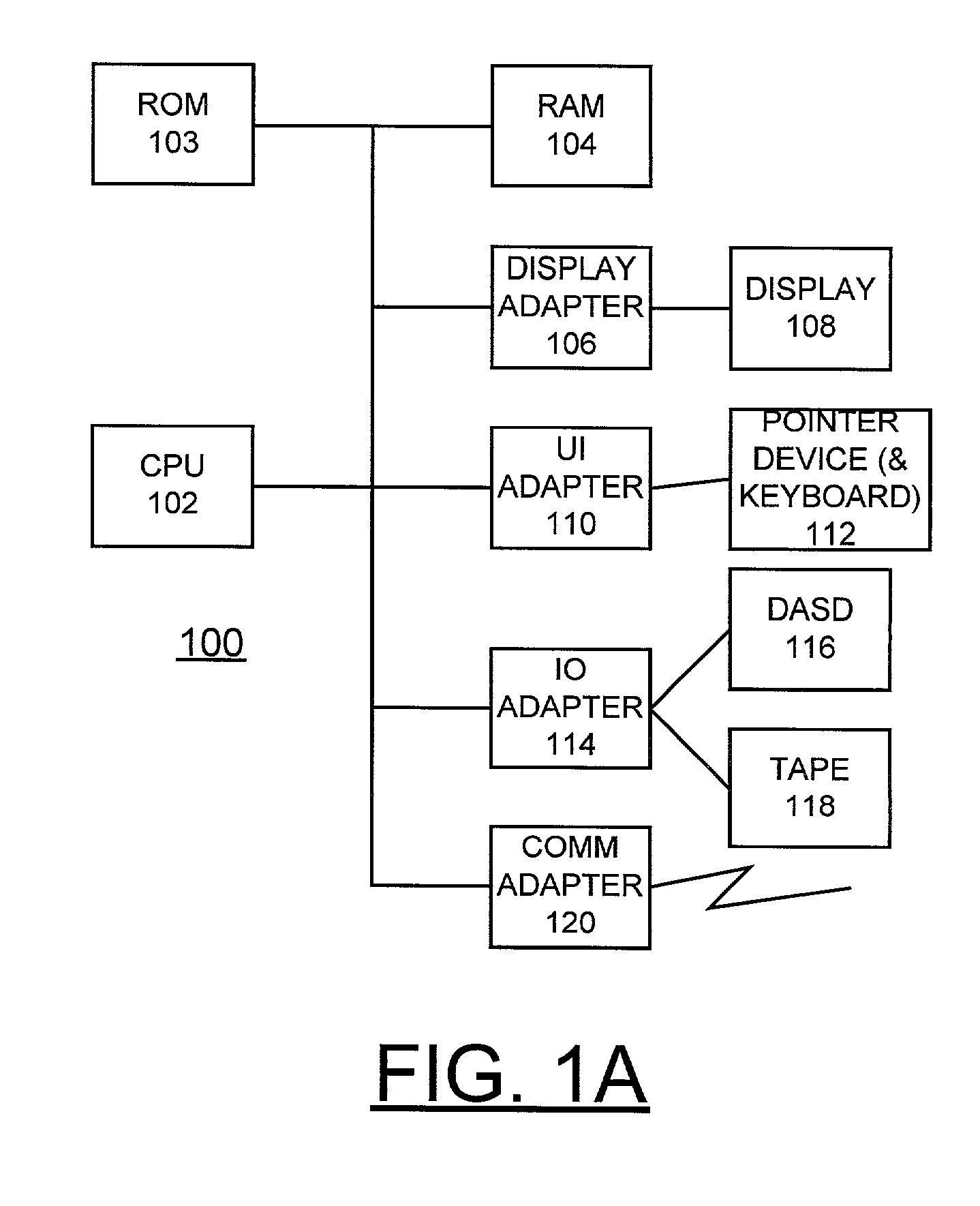Method and apparatus for protecting ongoing system integrity of a software product using digital signatures