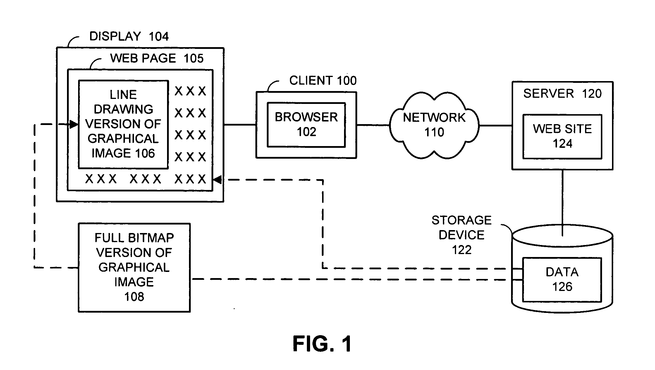 Method and apparatus for facilitating substitution of digital images with line drawings
