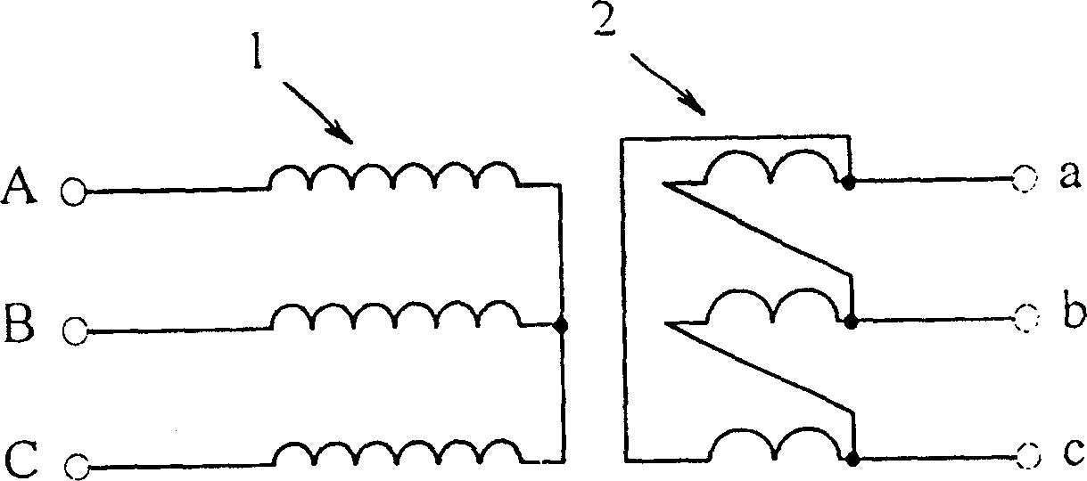 Equipment for compensating wattless power of electric arc furnace