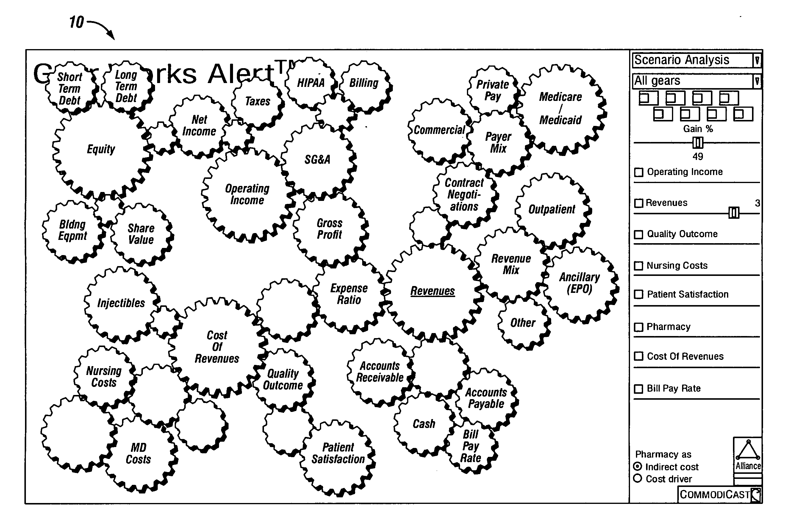 Method, apparatus and software for business and financial analysis