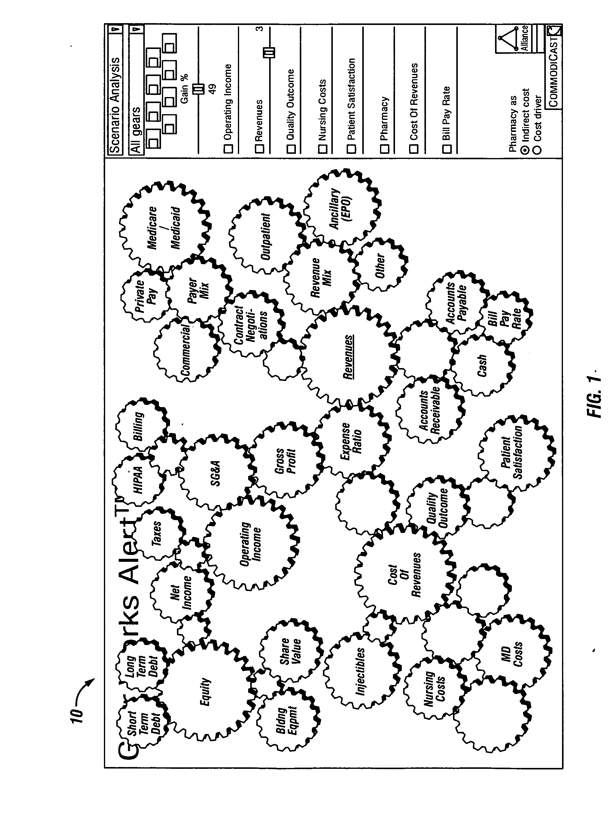 Method, apparatus and software for business and financial analysis
