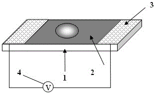 Application of graphene in energy conversion of moving droplets and methods for energy harvesting and motion sensing