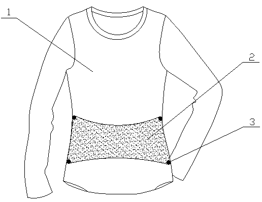 Belly-warming pajama