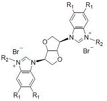 Isomannide-bis-benzimidazole salt compounds and preparation method thereof