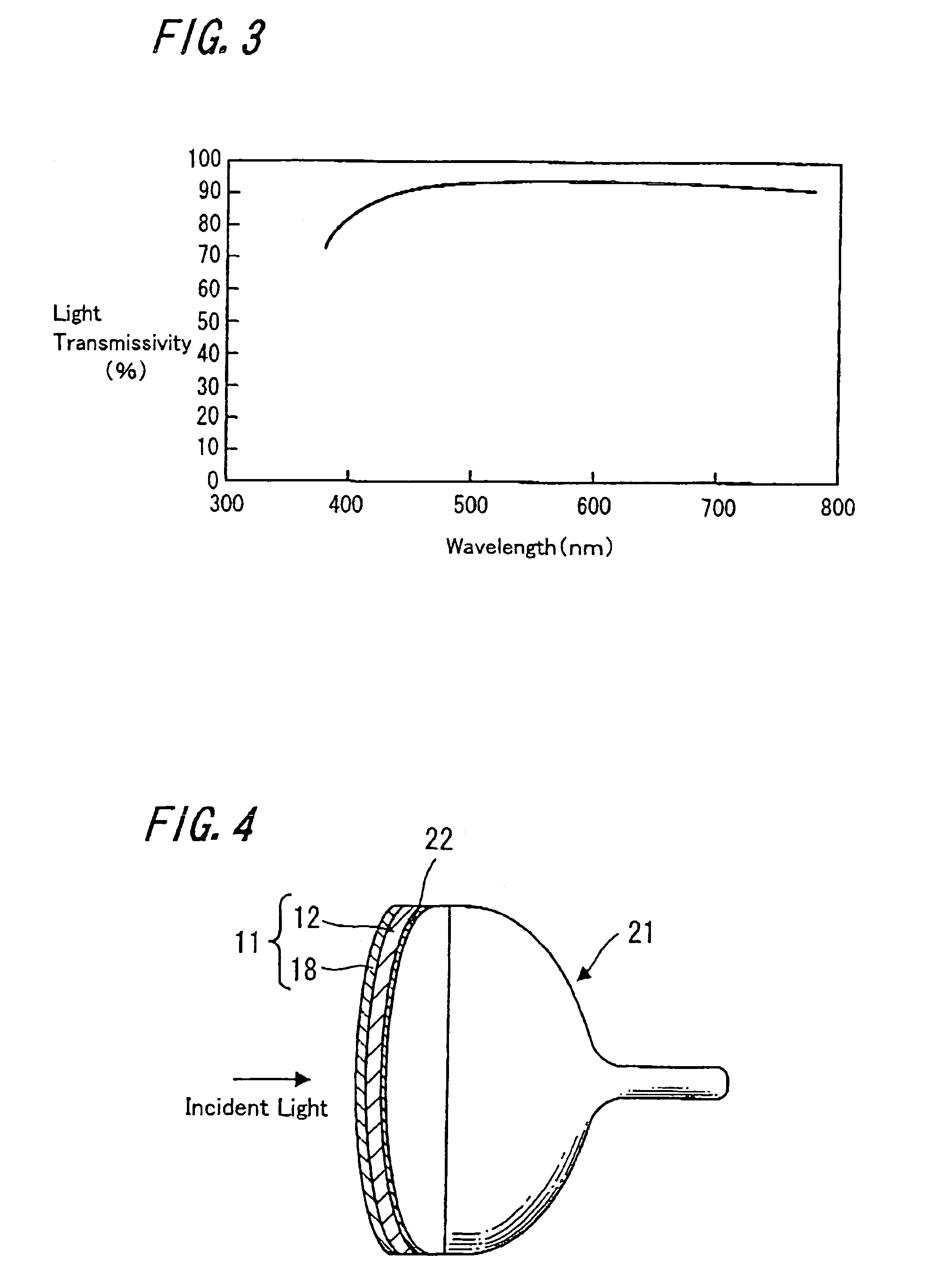 Display apparatus and antireflection substance