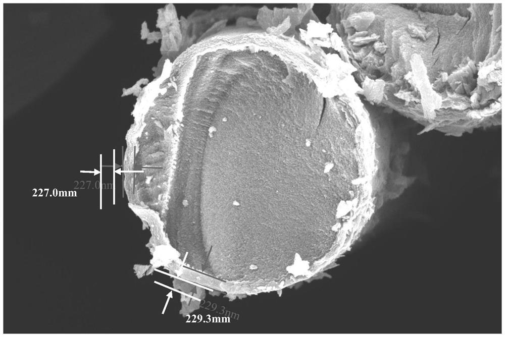 A kind of preparation method of continuous fiber reinforced c/sic ceramic spring