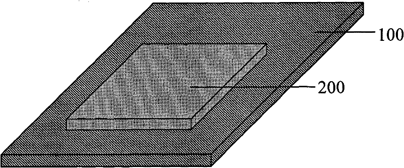 Failure analysis method of gate oxide