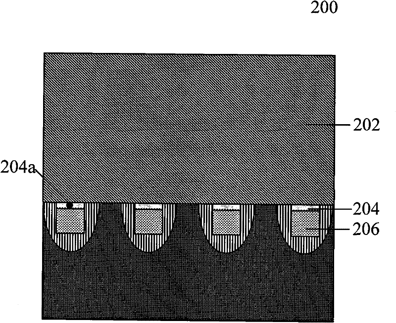 Failure analysis method of gate oxide