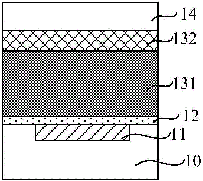 Passivation layer etching method, manufacture method of pad and manufacture method of semiconductor device