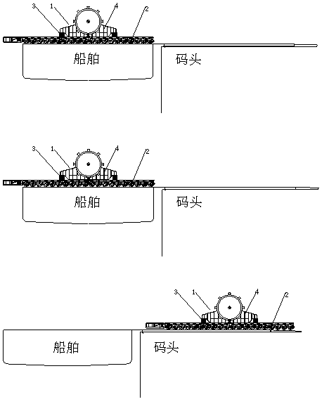 Transverse rolling loading method for chemical tower device
