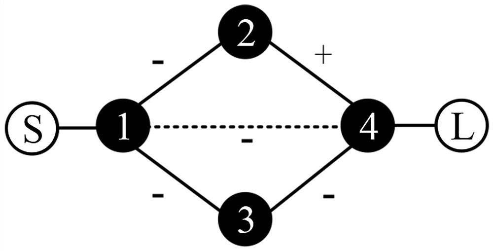 Four-order microstrip band-pass filter with diagonal coupling box type topological structure