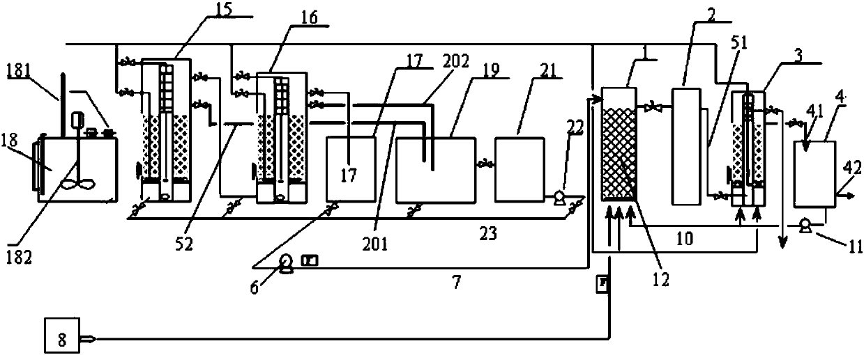 Process for advanced treatment of phenolated water at gas station