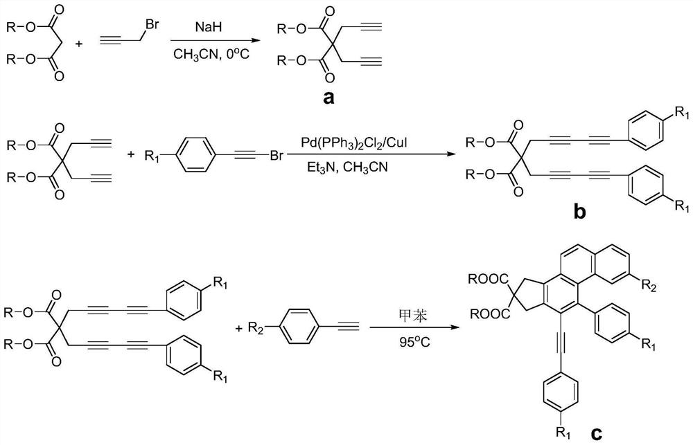 A kind of multi-substituted phenanthrene derivative and its preparation method