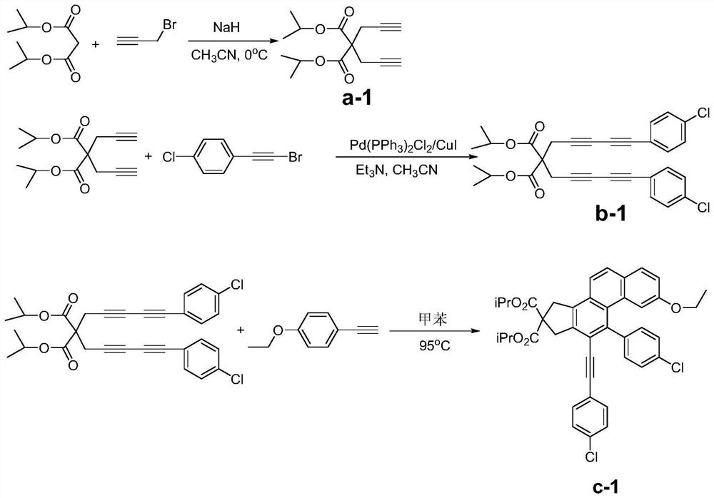 A kind of multi-substituted phenanthrene derivative and its preparation method