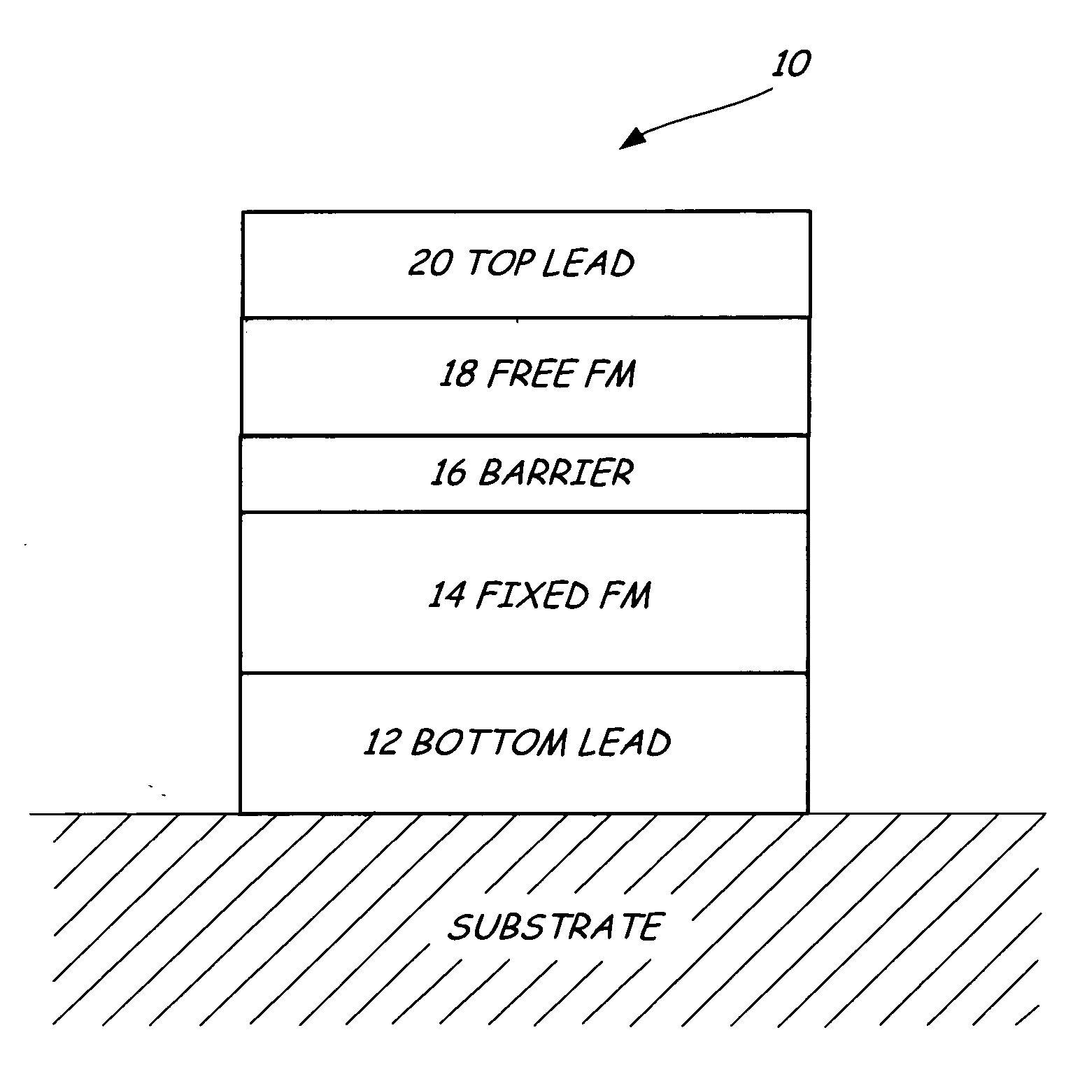 Magnet tunneling junction with RF sputtered gallium oxide as insulation barrier for recording head