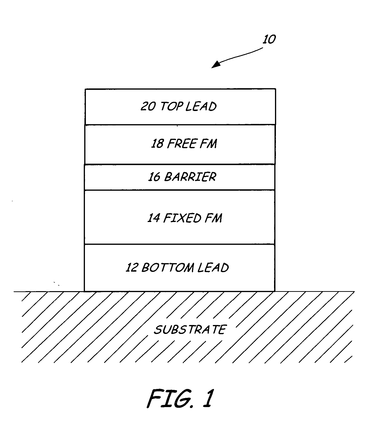 Magnet tunneling junction with RF sputtered gallium oxide as insulation barrier for recording head