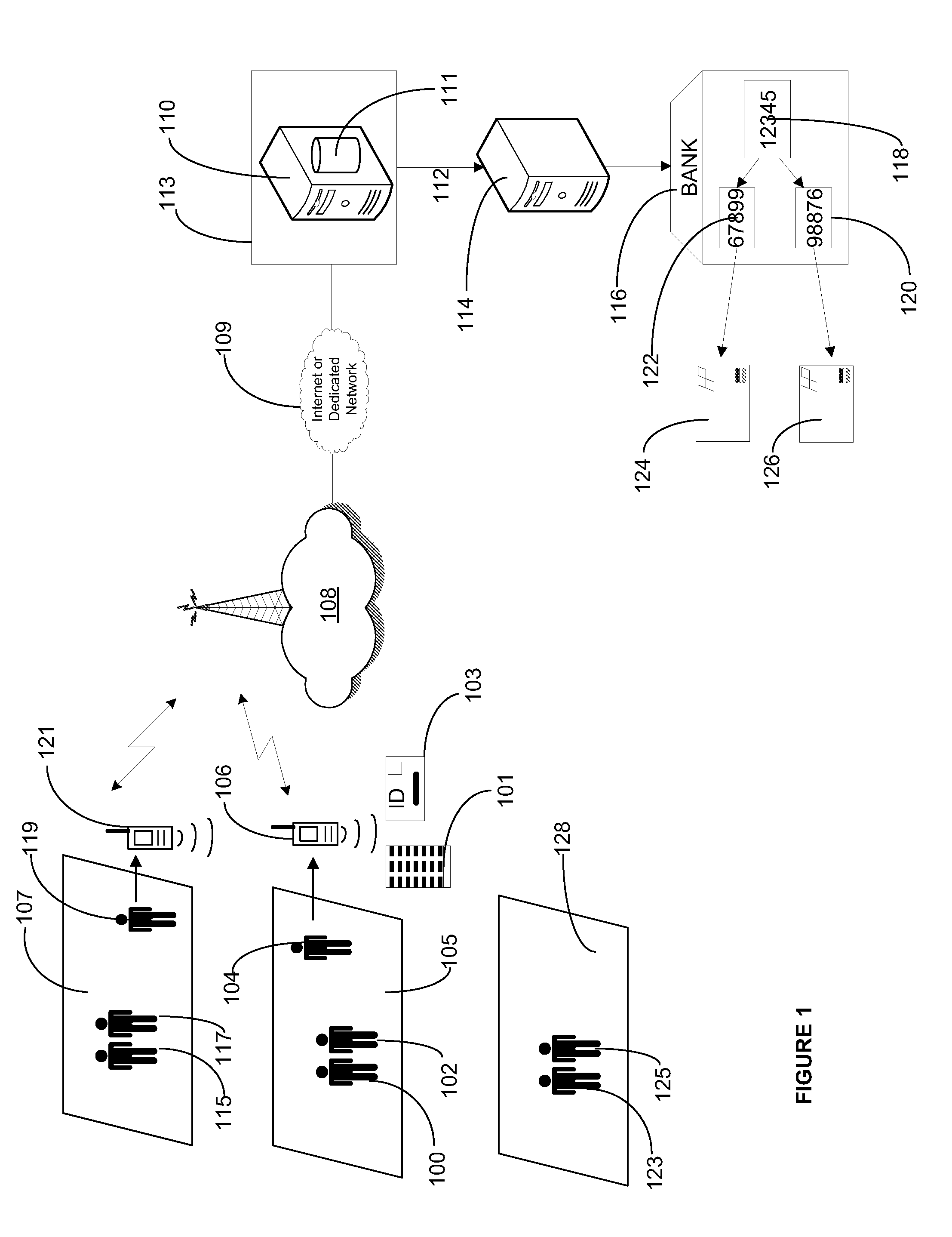 Mobile workforce management apparatus and method