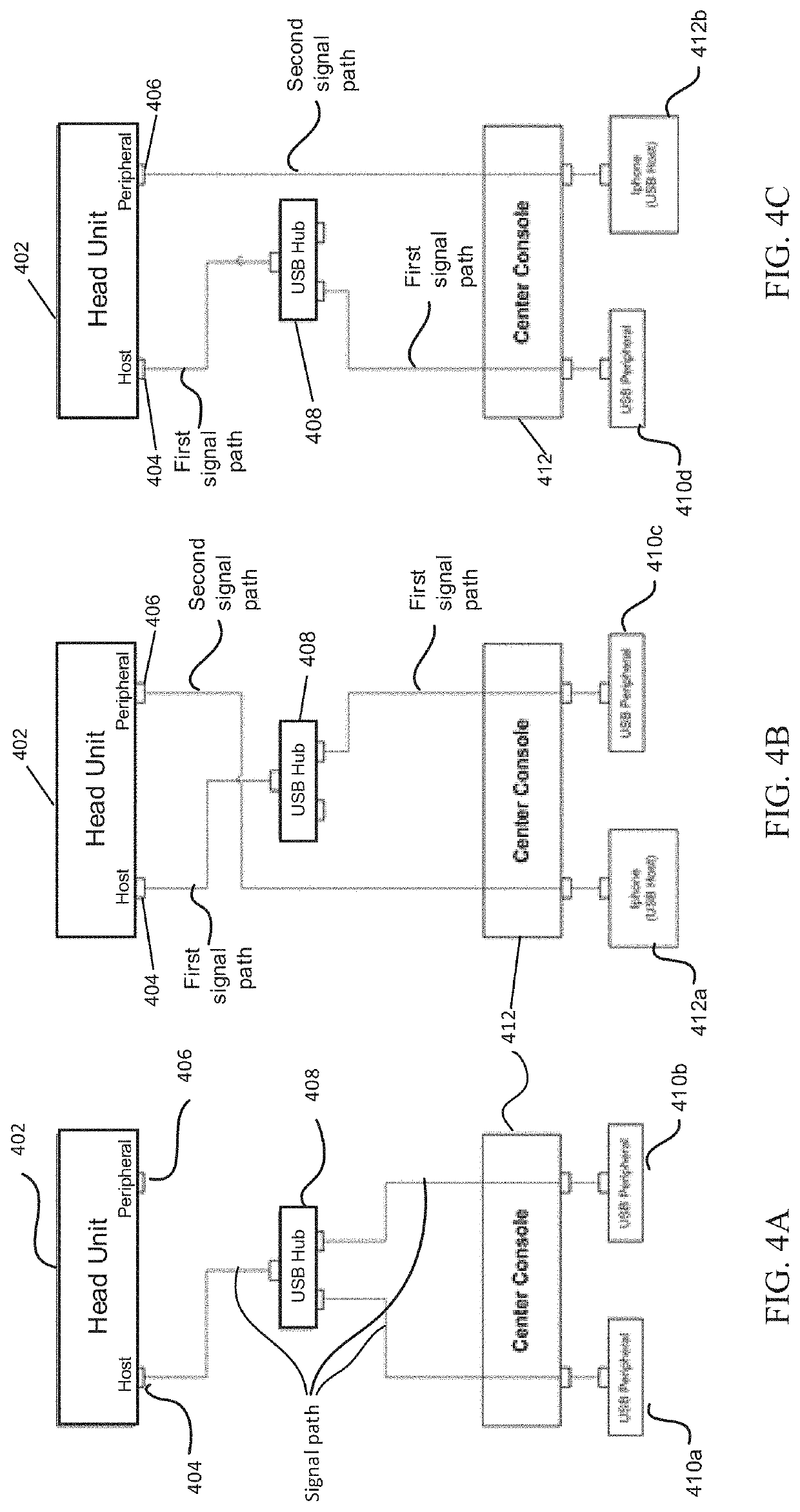 USB signal switch circuitry using standard USB hub and method of operation the same