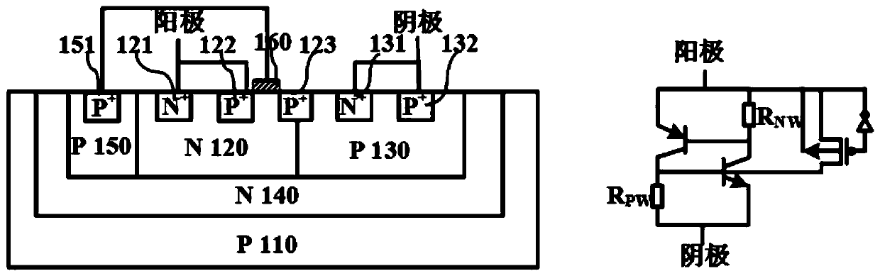 A Low Trigger Voltage Scr Structure Based on Floating Well Trigger