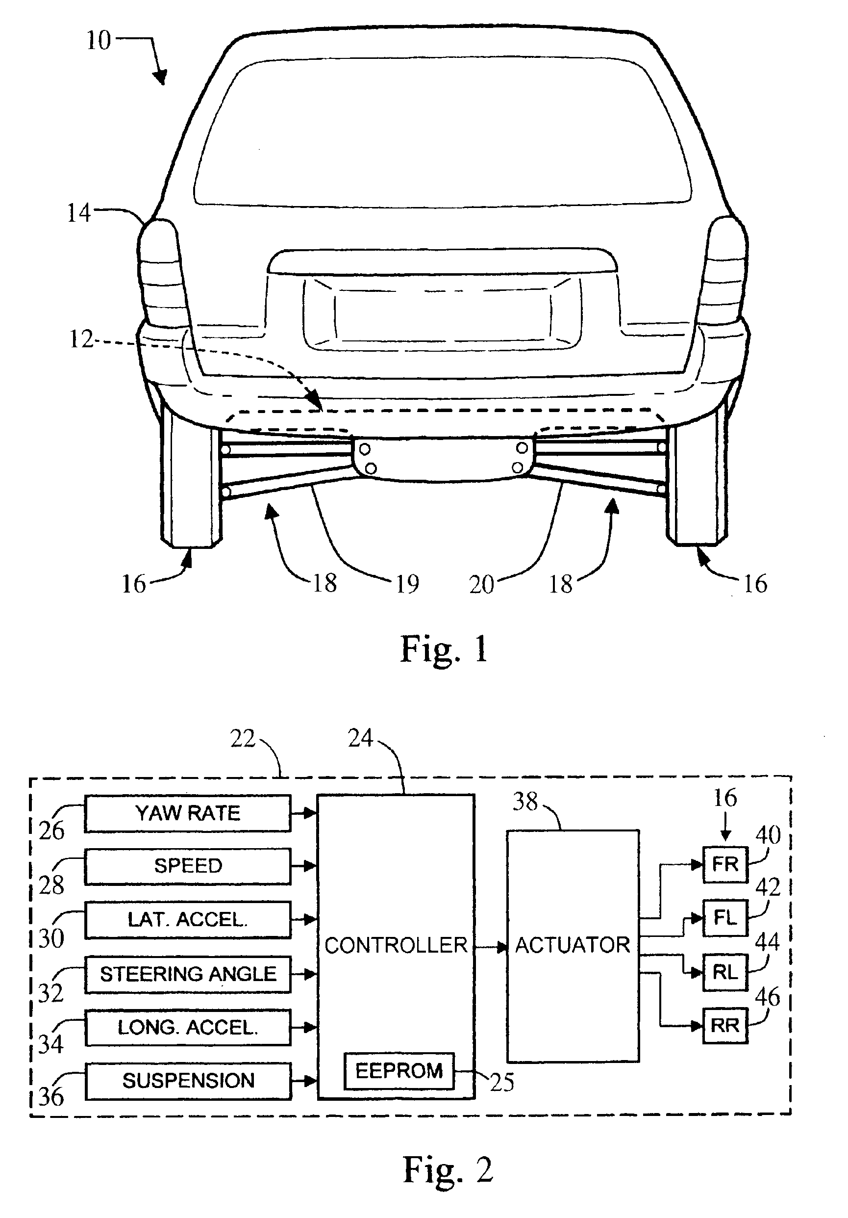 Stability control system having loading information