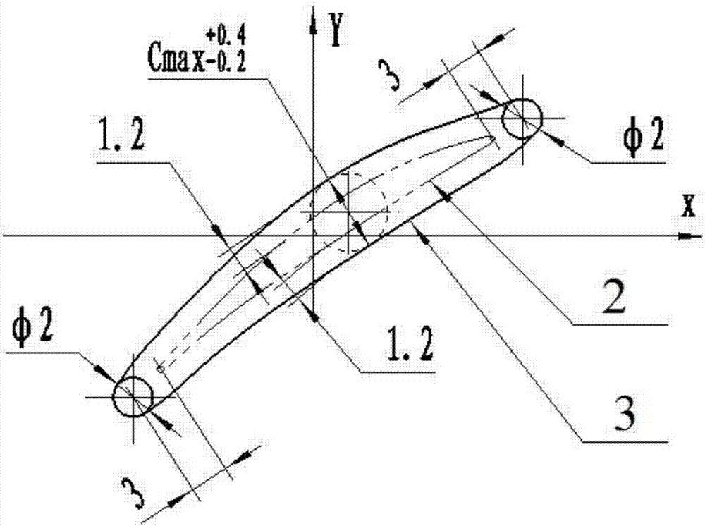 Method for designing blade blank for electrolytic machining