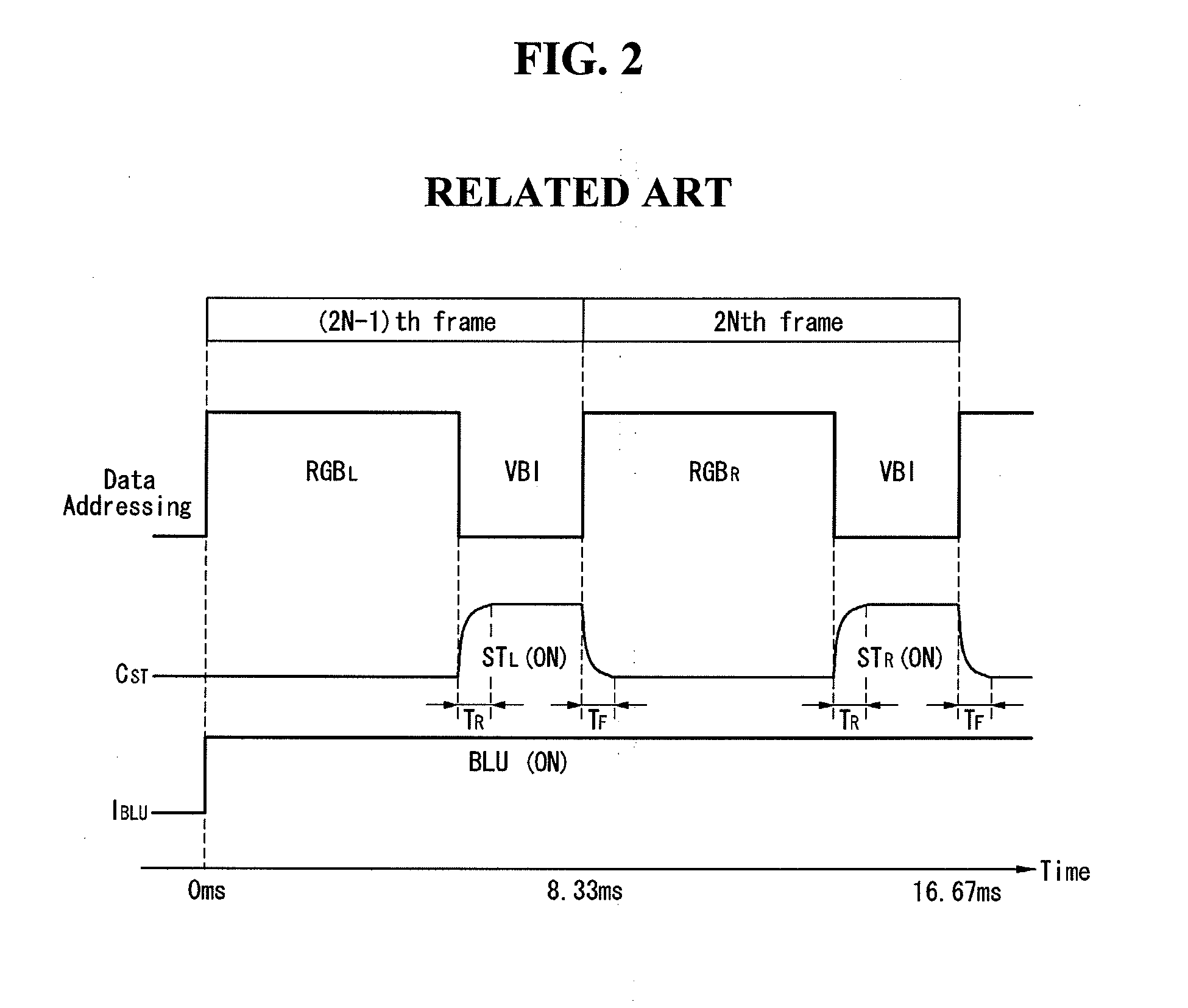 Stereoscopic image display and method for driving the same