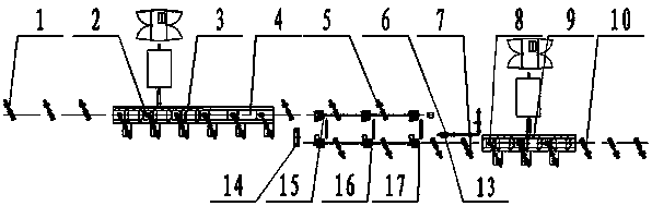 Passing type steel pipe hardening and tempering production line and application method thereof